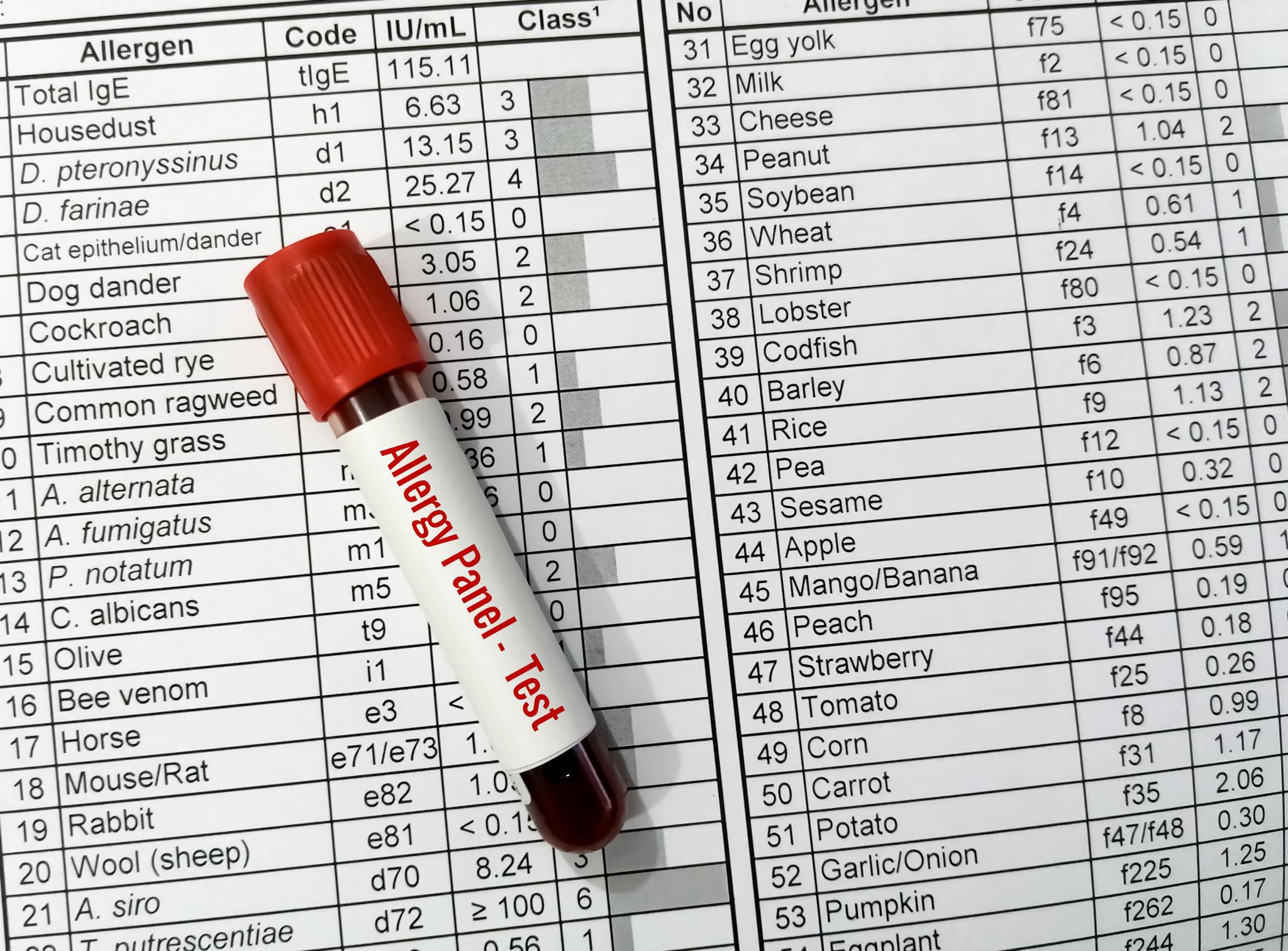 COMPREHENSIVE ALLERGY PANEL 